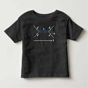 Camiseta Feynman Diagram Física Física Física
