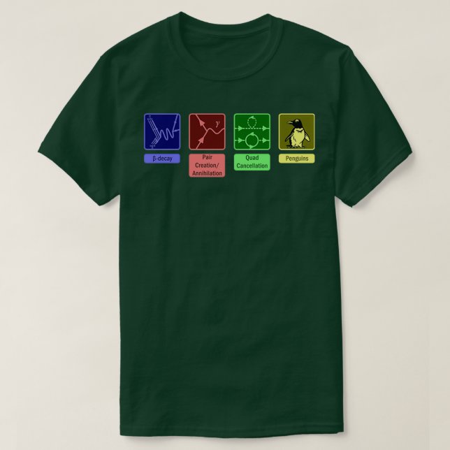 Camiseta Feynman Diagrams (Frente do Design)