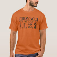 Fibonacci É tão fácil como 1, 1, 2, 3