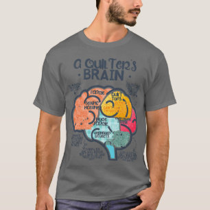 CAMISETA FILTROS DE CÉREBRO QUILTEIRA DE COZINHA DE COZINHA