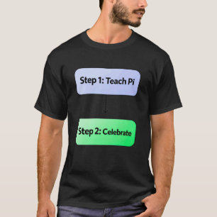 Camiseta Fluxograma do Dia do Pi Engraçado Humor de Sala de