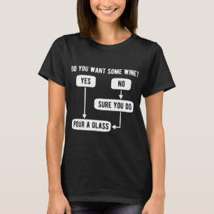 Camiseta Fluxograma do Drinker de Vinho