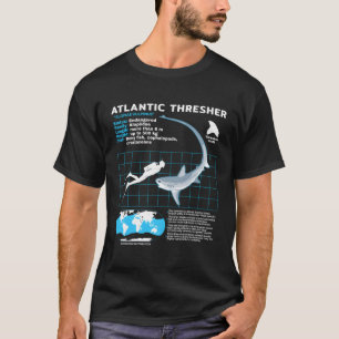 Camiseta Folha de Fatos do Tubarão-Limitador