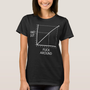 Camiseta Fu Dar A Volta E Descobrir Gráfico Engraçado Piada