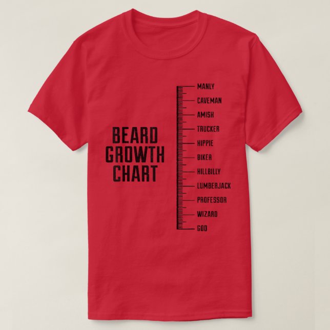 Camiseta Funny Beard Growth Chart Amish Professor Wizard Go (Frente do Design)