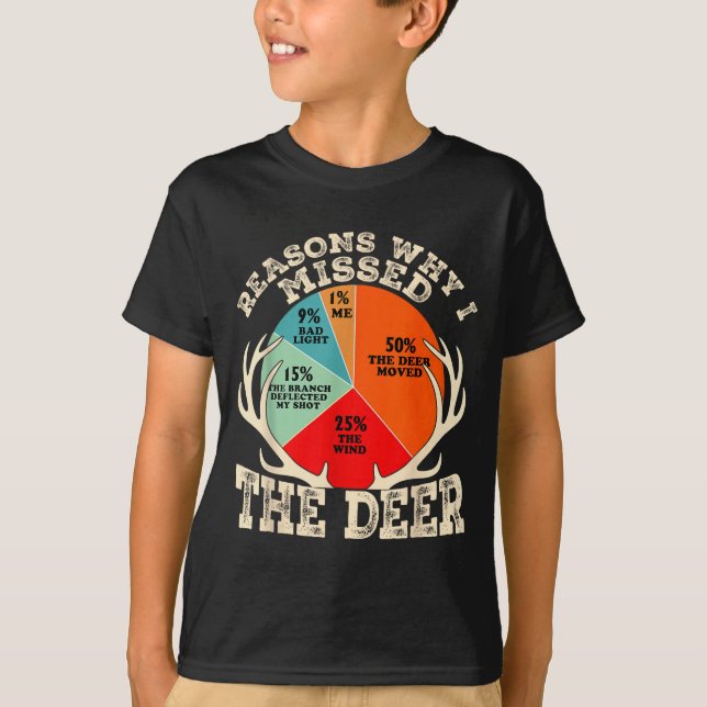 Camiseta Funny Reasons I Missed The Deer Hunting Hunter Sea (Frente)