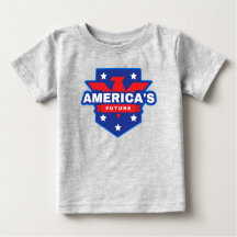 Futuro da América