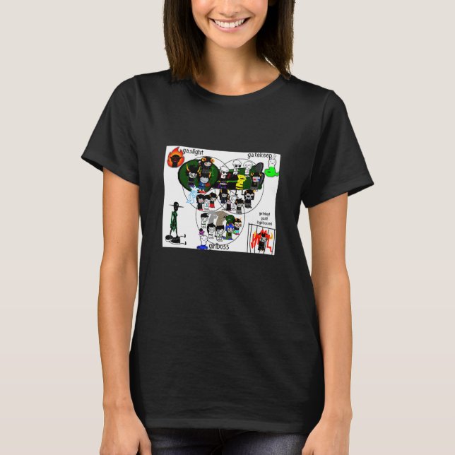 Camiseta Gaslight Gatekeep Girlboss  Meme 3 (Frente)