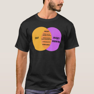 Camiseta Gato Programador Para Gato Techie Piada Meme