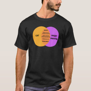 Camiseta Gato programador para meme de punho de gato techie