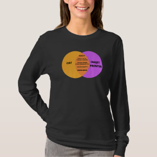 Camiseta Gato programador para meme de punho de gato techie
