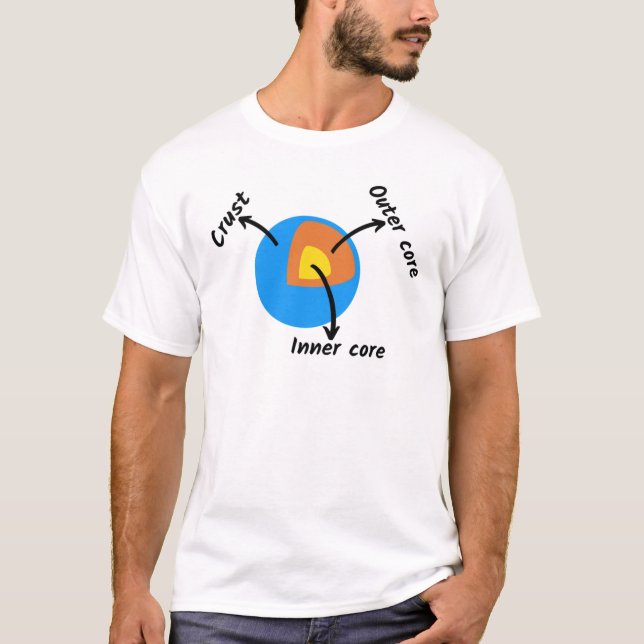 Camiseta Geologia da Terra (Frente)