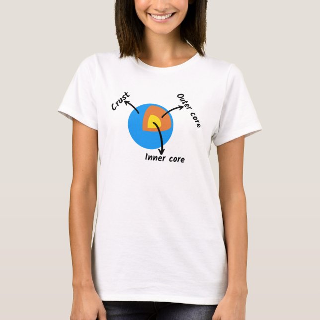 Camiseta Geologia da Terra (Frente)
