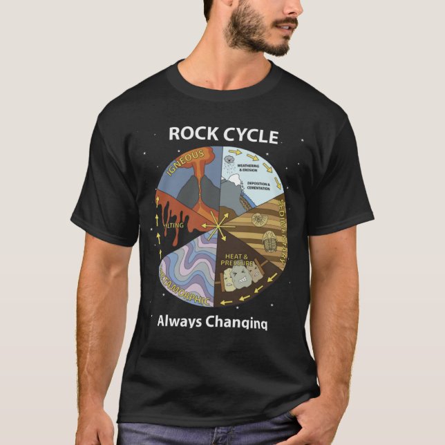 Camiseta Geology Rock Cycle Always Changing Geologist Miner (Frente)