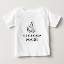 Geology Rocks