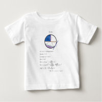 Geometria de um Círculo Geometria da Matemática Ed