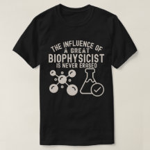 Graduação em Biofísica4, Aniversário de Biofísico