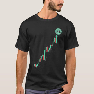 Camiseta Gráfico De Ações Da Vintage Moedas XMR Monero Para