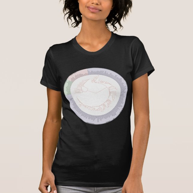 Camiseta Gráfico de árvore filogenética da vida (Frente)