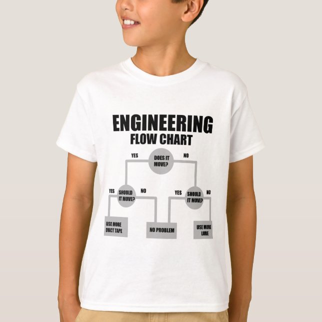 Camiseta Gráfico de Fluxo de engenheiros (Frente)