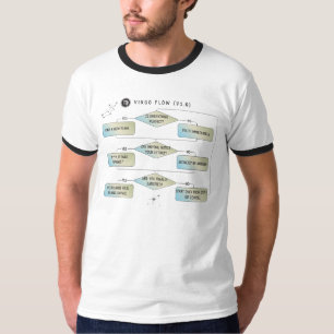Camiseta Gráfico de Fluxo de Vírus - Sinal de Astrologia En