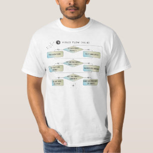 Camiseta Gráfico de Fluxo de Vírus - Sinal de Astrologia En