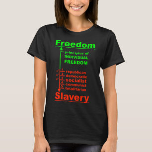 Camiseta Gráfico de liberdade (escuro)