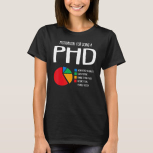 Camiseta Gráfico de Motivação Ph D Candidato a Graduação
