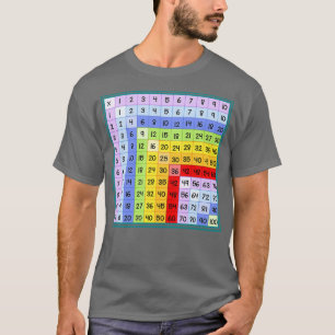 Camiseta Gráfico De Multiplicação De Mesas - Presente Engra