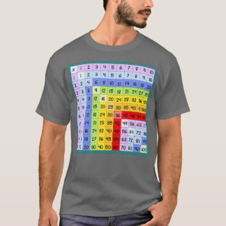 Camiseta Gráfico De Multiplicação De Mesas - Presente Engra