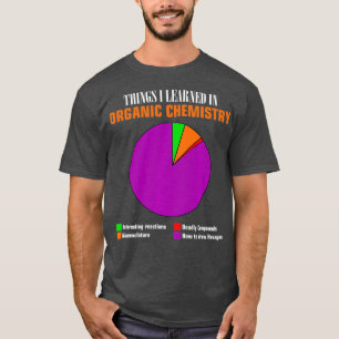 Camiseta Gráfico de pizza de química compostos hexágonos