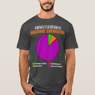 Camiseta Gráfico de pizza de química compostos hexágonos pr