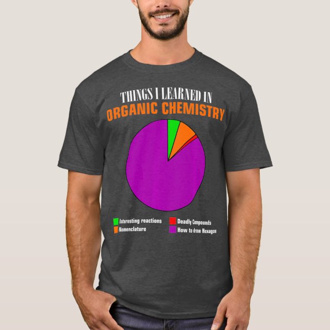 Camiseta Gráfico de pizza de química compostos hexágonos pr (Frente)