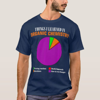 Camiseta Gráfico de pizza de química compostos hexágonos pr