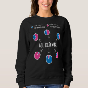 Camiseta Gráfico De Pizza De Sinalizador Do Orgulho Bi Biss