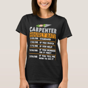 Camiseta Gráfico de Preços de Mão-de-Obra de Taxa Horária d