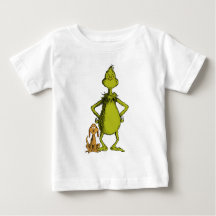 Grinch | Max & Posição Grinch