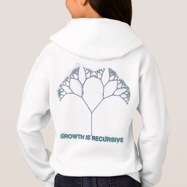 CAMISETA GROWTH_IS_RECURSIVE (Verso)