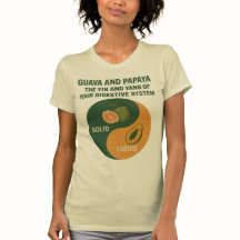 Guava e Papaya: O Yin e Yang da Digestão