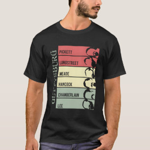 Camiseta Guerra Civil Barras Gettysburg Barba Velha