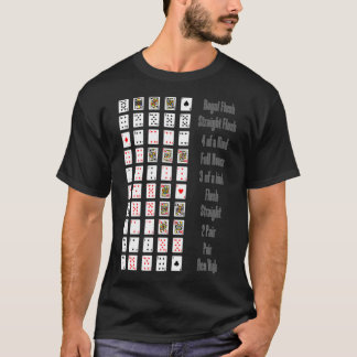 Camiseta Guia de classificação de mão do pôquer vencedor e 