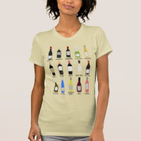 Guia de identificação da garrafa de vinho
