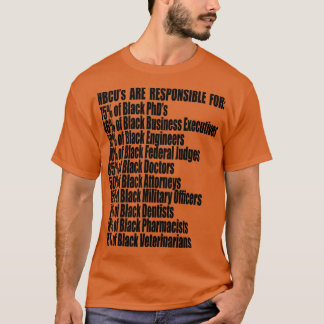 Camiseta HBCUs São Responsáveis pelas Estatísticas de Alum 