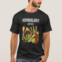 Herbologia Plantas V2 Jardinagem Jardinagem Estufa