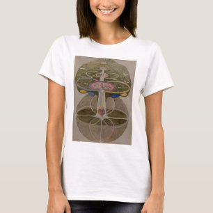 Camiseta Hilma Af Klint, Árvore Do Conhecimento N.º 1, Abst