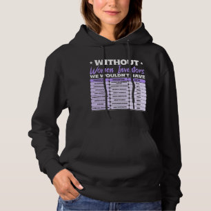 Camiseta História das Mulheres Inventoras, Dia Internaciona