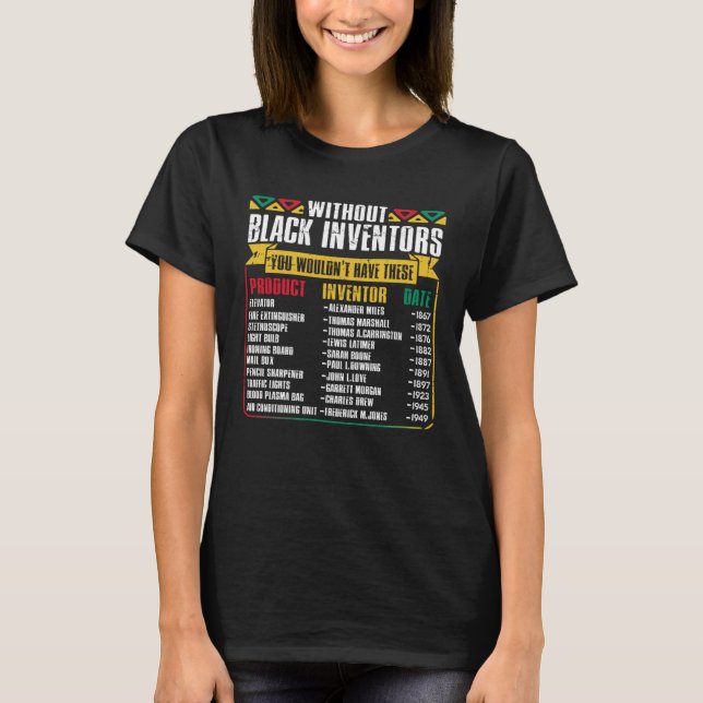Camiseta History Of Forgotten Black Inventors Black History (Frente)