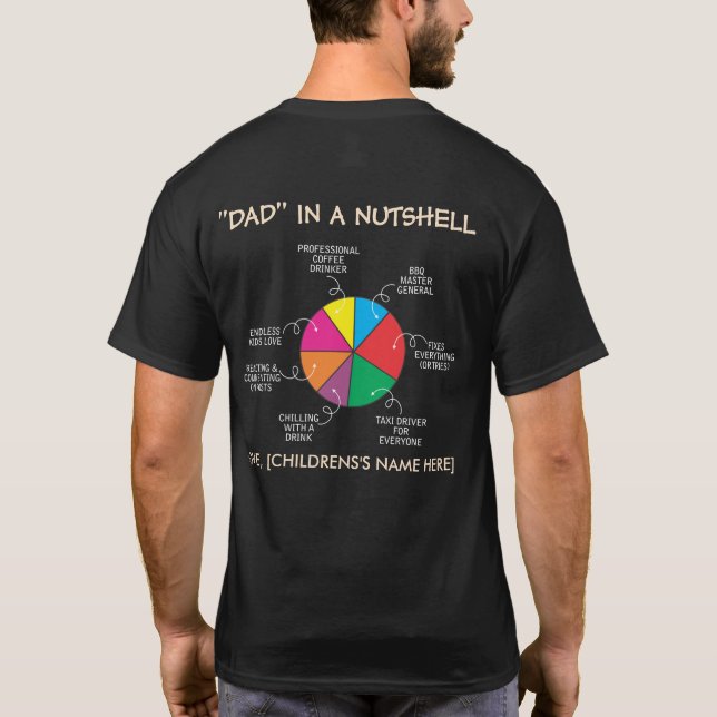 Camiseta Hobbies do Papai Personalizados  (Verso)