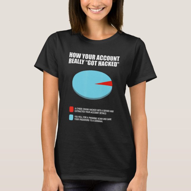 Camiseta How Your Account Really Got Hacked A Cyber Crook S (Frente)