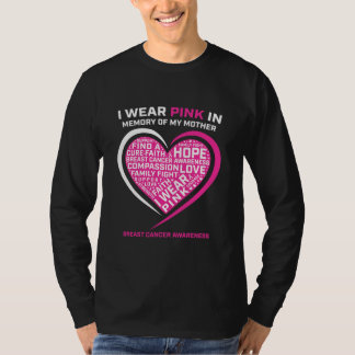 Camiseta I Wear Pink In Memory Of My Mom Breast Cancer